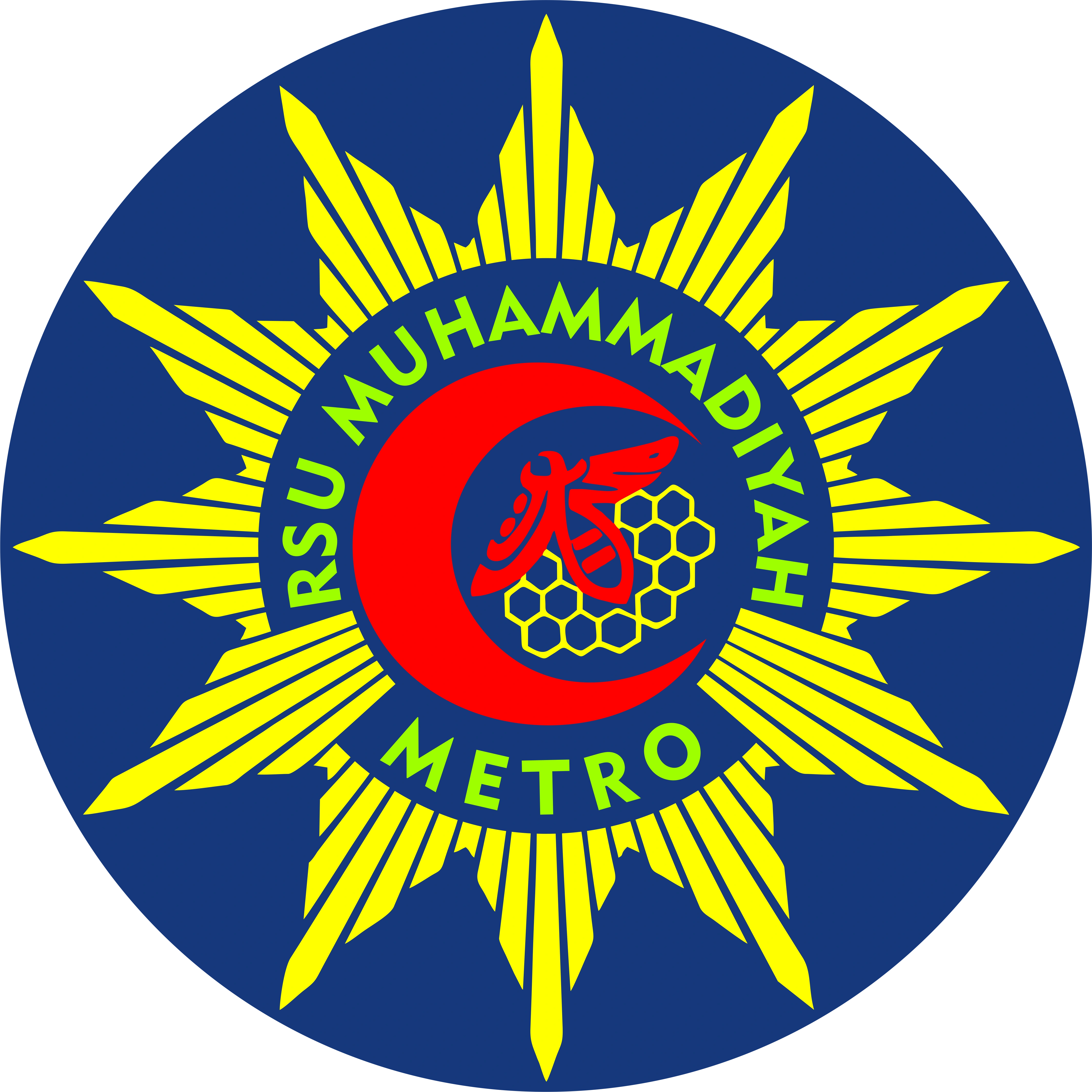 Mitra LKP Airlangga
